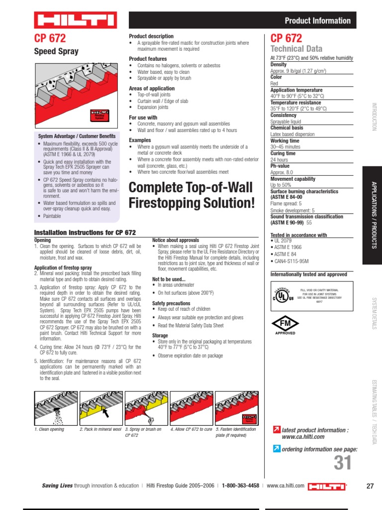 Complete Top-of-Wall Firestopping Solution | PDF | Chemistry | Materials