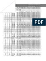 Final Result For Round-1 Mbbs - Bds and B.SC N