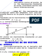 Resolucion de Vectores