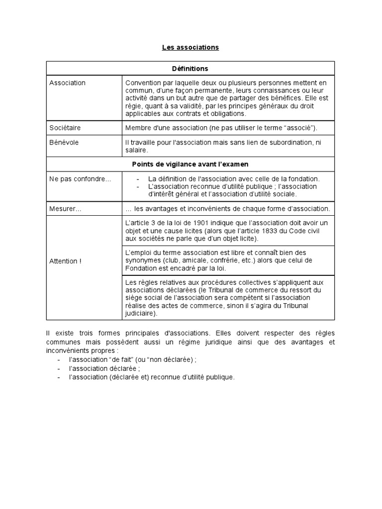comprendre-les-associations-en-france-pdf-imp-ts-loi