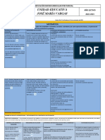 PLANIFICACIÓN MICROCURRICULAR U1 Matemática 10mo