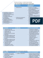 $encuadrecurso Diagnostico y Adecuación Curricular