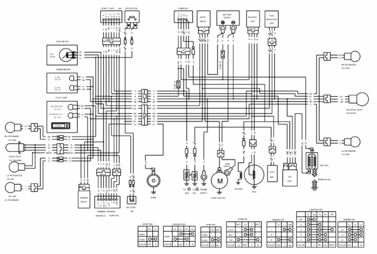 Kymco Wiring Diagram | PDF