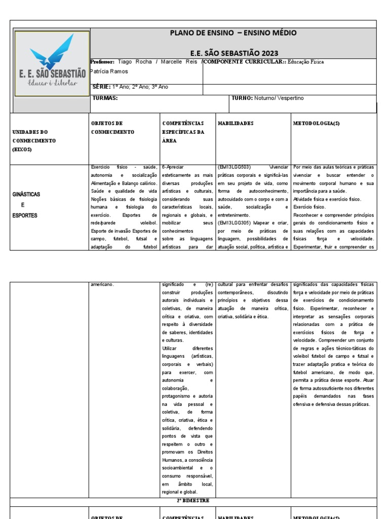 Plano de Ensino Anual - 1º Reg 1 Ano Ensino Médio | PDF | Física | Humano