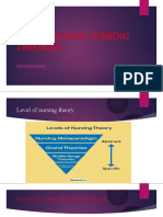 Middle Range Nursing Theories