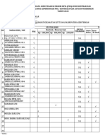 Format Isian Data Guru Pegawai