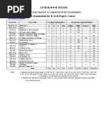 Scheme of Examination For B.Tech Degree Course: Kumar Book Seller