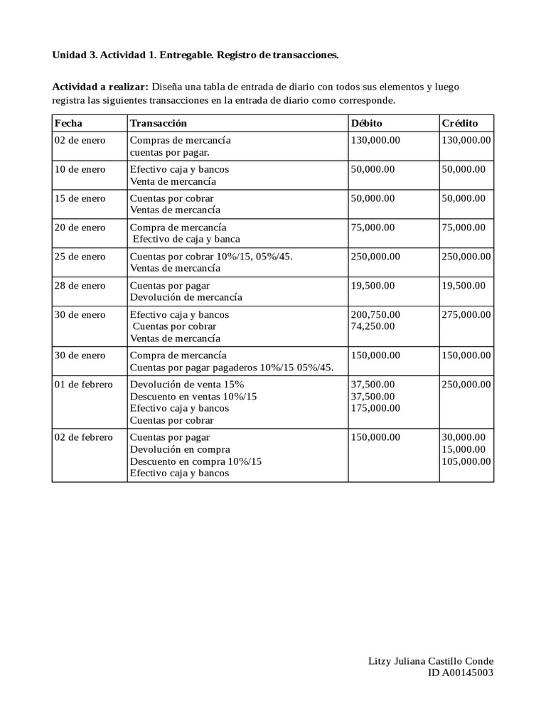 Unidad 3 Actividad 1 Contabilidad Pdf