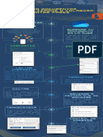 Crea Documentos Especializados Word