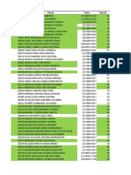 Comparativo Feb 2019