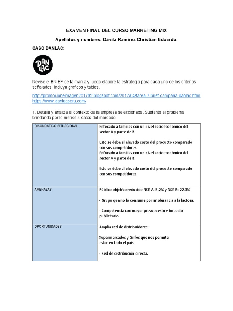 Examen Final Del Curso Marketing Mix | PDF | Marketing | Producto (Negocio)