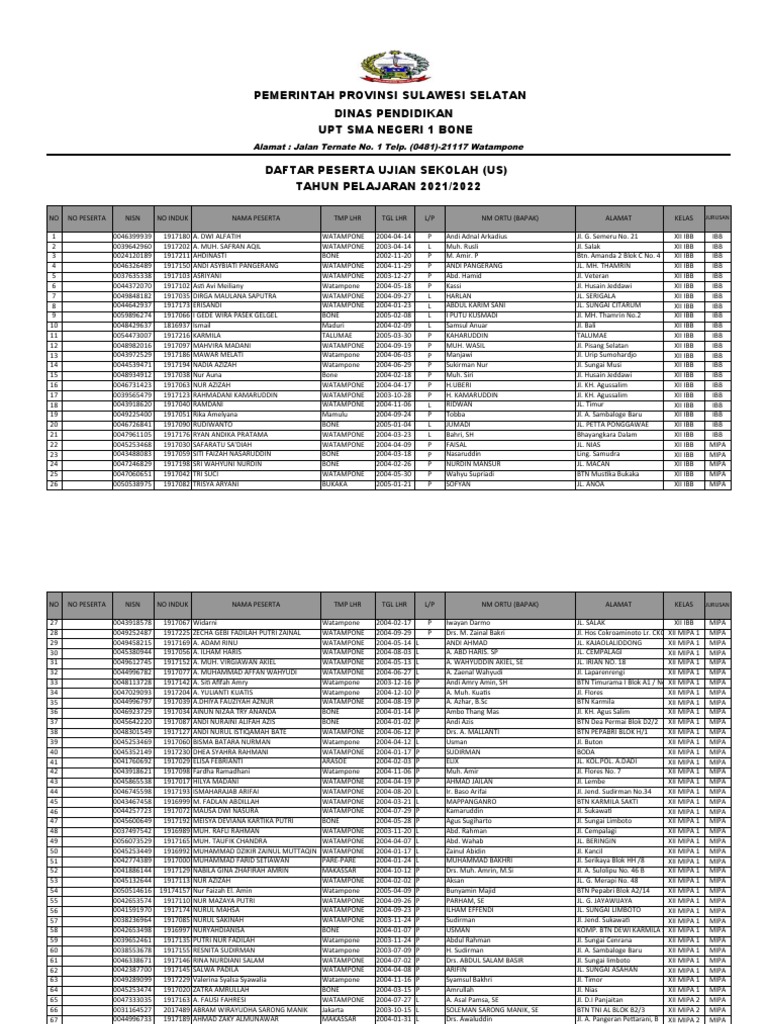 List of student participants for the school examination us of the