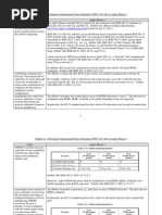 HTC '944 Claim Chart - iPhone