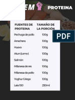 Fuentes de Alimentos