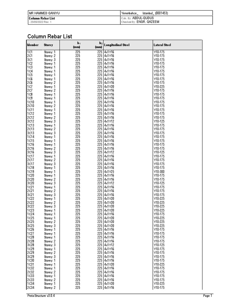 Column Table | PDF | Reinforced Concrete | Composite Material
