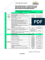 Requisitos y cronograma renovación y contratación docente ETP 2023