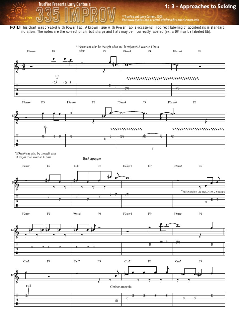 Notation. The Notes Are The Correct Pitch, But Sharps and Flats May Be