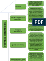 Politica Comercial JM