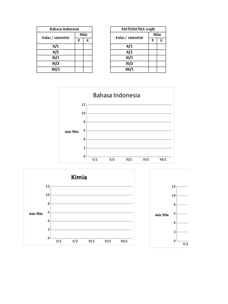 Template Grafik Nilai | PDF