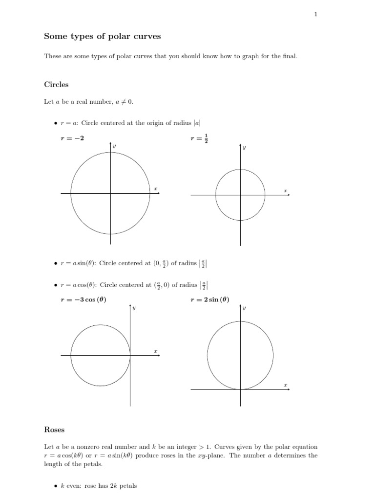 Polar curves pdf elementary geometry mathematical analysis