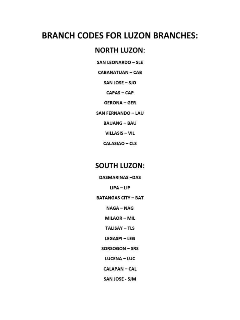 Luzon Branch Codes Overview | PDF
