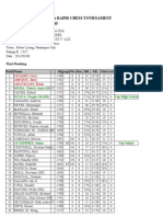 1st Saturday Final Standing