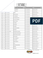 Kec. Lemahwungkuk - Lapor Diri Status Pelamar p1 - PPPK 2022 Kota Cirebon