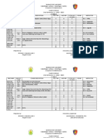 Class Schedule 2ND Sem 2022 20231