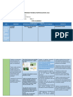 Foro - 1 Didactica de Las Ciencias Sociales