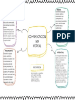 Las Principales Características de La Comunicación No Verbal TONATO DANIEL A306