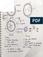 Machine Design 