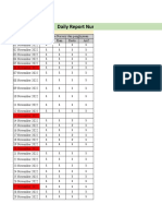 11,. Daily Report Periode November. 2022