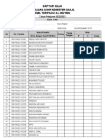 Daftar Nilai