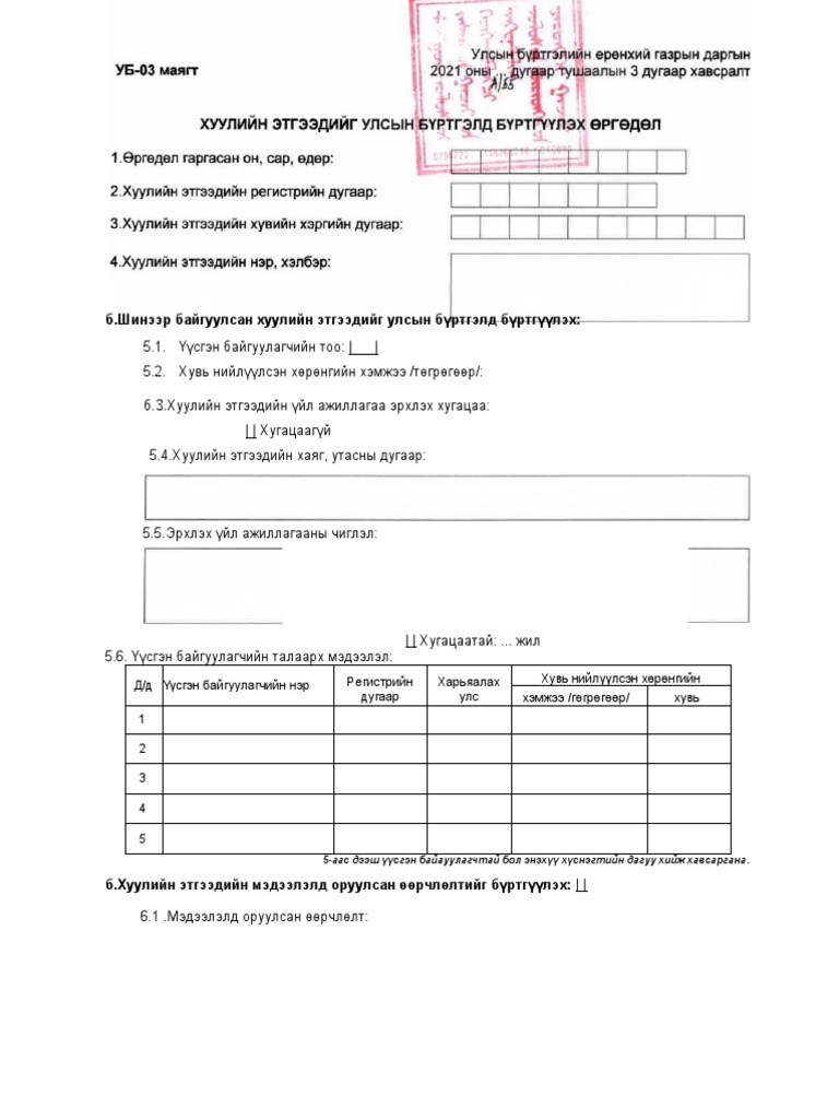 Ub 03 Mayagt | PDF