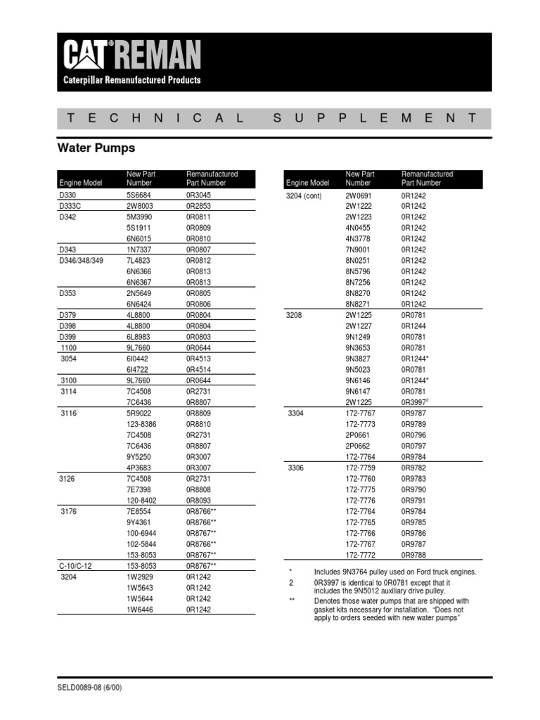 Caterpillar Remanufactured Products - Water Pumps | PDF | Vehicles ...