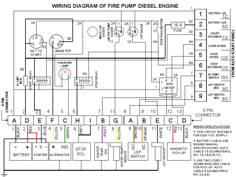 Fire Pump Diesel Engine Wiring Diagram | PDF | Switch | Relay
