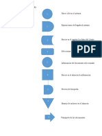 Diagrama de flujo de solicitud de documentos
