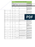 Identificación Requisitos Legales de SSOMA MEDIO AMBIENTE