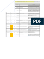 Identificación Requisitos Legales de SSOMA SST