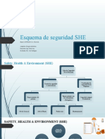 Esquema de Seguridad de Empresa