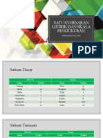 01 Satuan Dan Besaran Listrik - Hermansyah