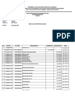 Bku Keseluruhan Dan Perbulan Bop 2021-2