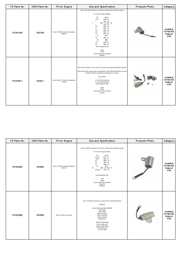 Johnson Outboard Tune Up Kits PDF Vehicle Technology Transport
