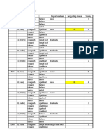 Hasil Panel A1 B1 C1 D1 E1