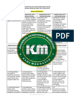 Ki KD Ba MTS Kelas 8 Semester 2 - Kamimadrasah