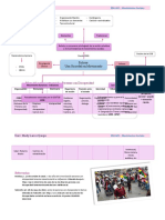 Sinóptico y Mapa Del Movimiento Social