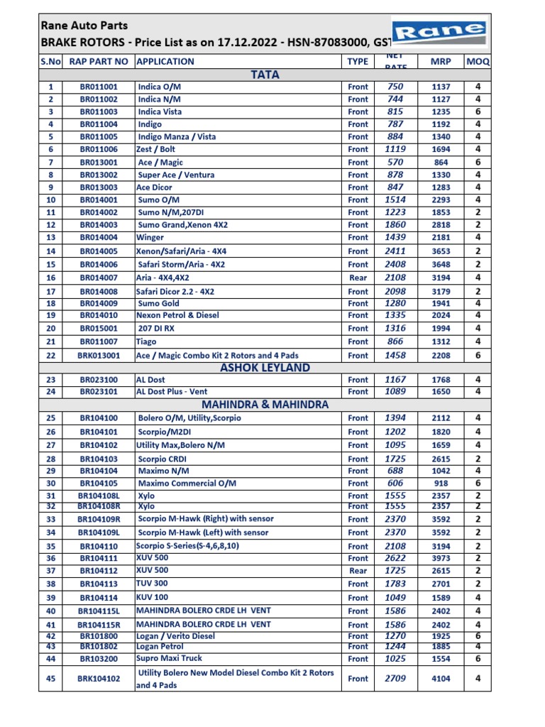 Rane Auto Parts Car Segment PDF Car Transport