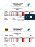 Ceklist Kebersihan PKM CBT (FEB