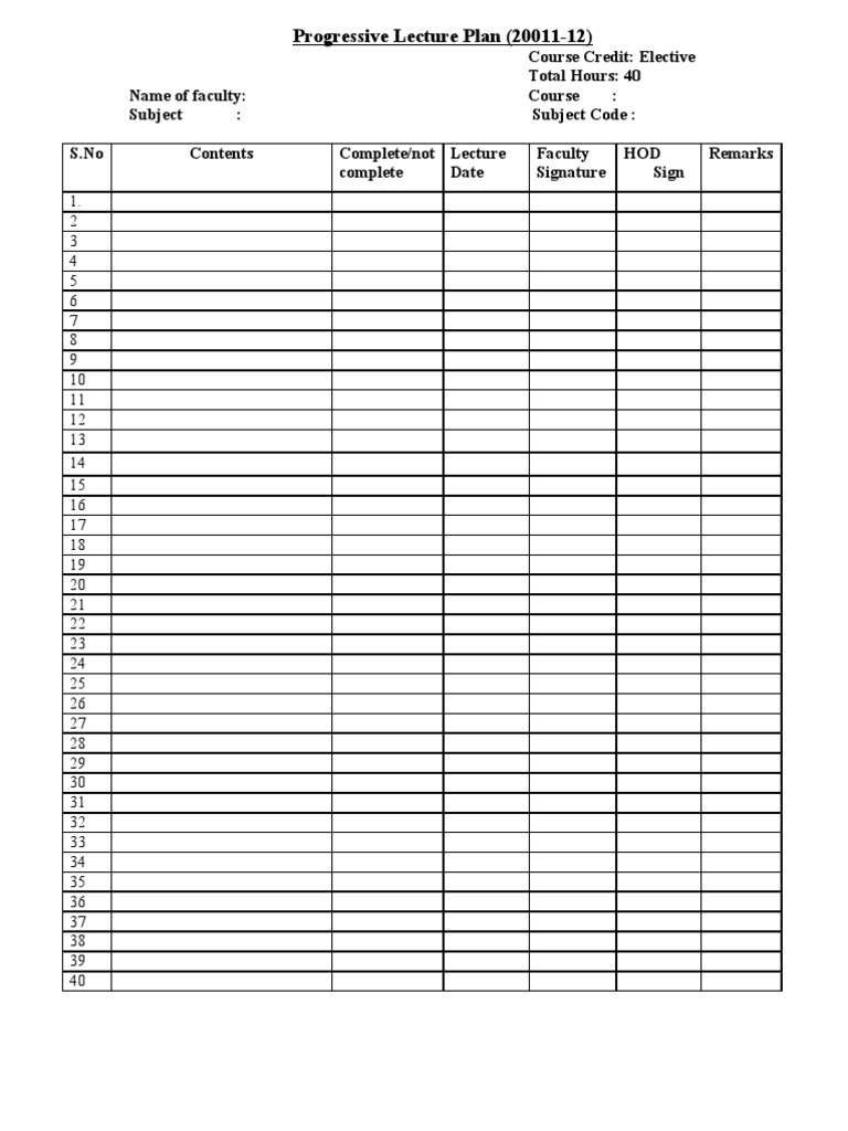 Progressive Lecture Plan | PDF
