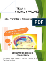 TEMA 1 Derecho Moral y Valores